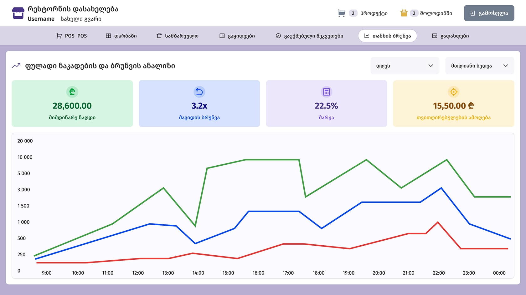 RESTAURANT screenshot 3